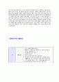 [IT,엔지니어,서버,네트워크부서자기소개서]합격자기소개서,면접기출문제,IT자기소개서,자소서,엔지니어자소서,네트워크자기소개서샘플,서버자기소개서예문,이력서 4페이지