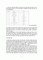 여성인력개발 현황과 개선방향에 대하여 논하시오 21페이지