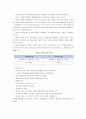 [인간과과학]인간과과학 교재를 읽고 과학이란 무엇인가를 과학의 앎과 틀을 중심으로 정리 6페이지