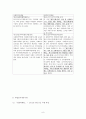 사회복지사업법 조별발표 보고서 11페이지