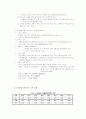 가정노인보호_발표_보고서 10페이지