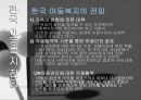 아동복지ppt 19페이지