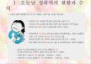 참을 수 없는 성의 가벼움 (성폭력에 대한 이해) 26페이지