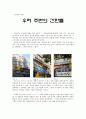[디자인의 이해] 우리 주변의 간판들 1페이지