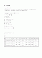 [물리실험보고서]각운동량보존 4페이지
