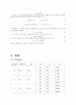[물리 실험 보고서] 이중 슬릿의 간섭 2페이지