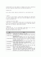 사회복지서비스법 - 노인복지법, 아동복지법, 장애인 복지법, 모․부자복지법, 영유아보육법, 정신보건법 4페이지