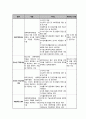 성매매방지및피해자보호등에관한법률 3페이지