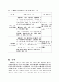 비만에 관한 보고서 26페이지