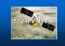 인공위성에 대해서.. - 인공위성의 역사(ppt) 3페이지