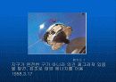 인공위성에 대해서.. - 인공위성의 역사(ppt) 21페이지