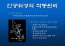 인공위성에 대해서.. - 인공위성의 역사(ppt) 23페이지