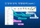 인공위성에 대해서.. - 인공위성의 역사(ppt) 24페이지