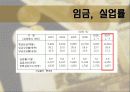 러시아 (RUSSIA) 10페이지