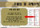 러시아 (RUSSIA) 12페이지