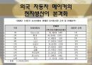 러시아 (RUSSIA) 19페이지