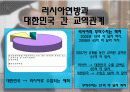 러시아 (RUSSIA) 23페이지