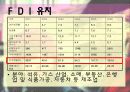 러시아 (RUSSIA) 31페이지