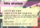 러시아 (RUSSIA) 33페이지