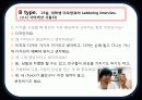 삼성 디지털 카메라(SAMSUNG DIGITAL CAMERA) Consumer Behavior 24페이지