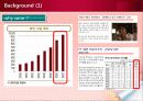 와인 소비자 구매행태 Wine & Consumer Behavior ppt 4페이지