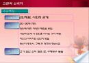 와인 소비자 구매행태 Wine & Consumer Behavior ppt 16페이지