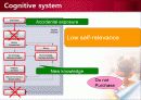 와인 소비자 구매행태 Wine & Consumer Behavior ppt 27페이지