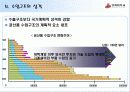 중국 대외 경제 8페이지