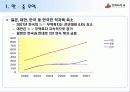 중국 대외 경제 31페이지
