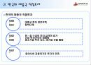 중국 대외 경제 36페이지
