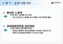 중국 대외 경제 39페이지