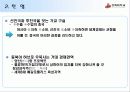 중국 대외 경제 41페이지