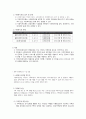 지역사회복지관 5페이지
