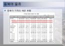 동북아 물류체계 현황과 발전방안 9페이지