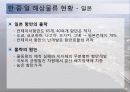 동북아 물류체계 현황과 발전방안 19페이지