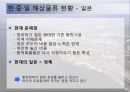 동북아 물류체계 현황과 발전방안 23페이지