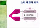 이니스프리 활성화 전략 5페이지