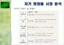 이니스프리 활성화 전략 7페이지