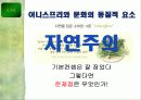 이니스프리 활성화 전략 15페이지