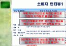 이니스프리 활성화 전략 21페이지