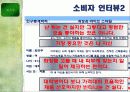 이니스프리 활성화 전략 22페이지