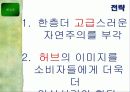 이니스프리 활성화 전략 23페이지