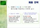 이니스프리 활성화 전략 32페이지