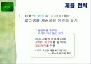 이니스프리 활성화 전략 33페이지