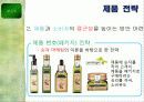 이니스프리 활성화 전략 34페이지