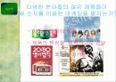 이니스프리 활성화 전략 35페이지