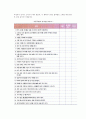 비이성적 소비행동(충동구매, 과시소비, 보상구매) 6페이지