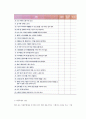비이성적 소비행동(충동구매, 과시소비, 보상구매) 7페이지