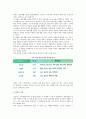 [신혼기] 신혼기 부부 적응 3페이지
