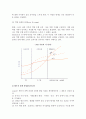 [배우자선택] 배우자 선택의 의의와 이론, 기준, 유형, 방법 6페이지